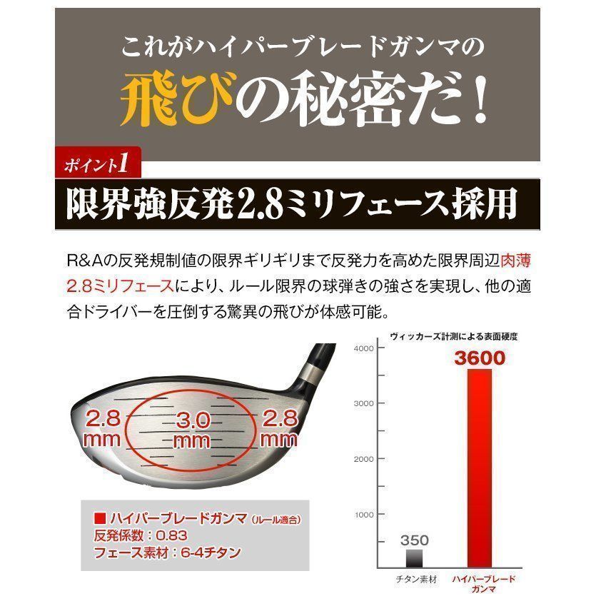 Works Golf Driver Ust Vspec 9.5 10.5 R Sr S Sle