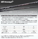 Xxio Drivers No1 Ust