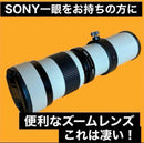 Zoom Lenses Ok Sony Mf