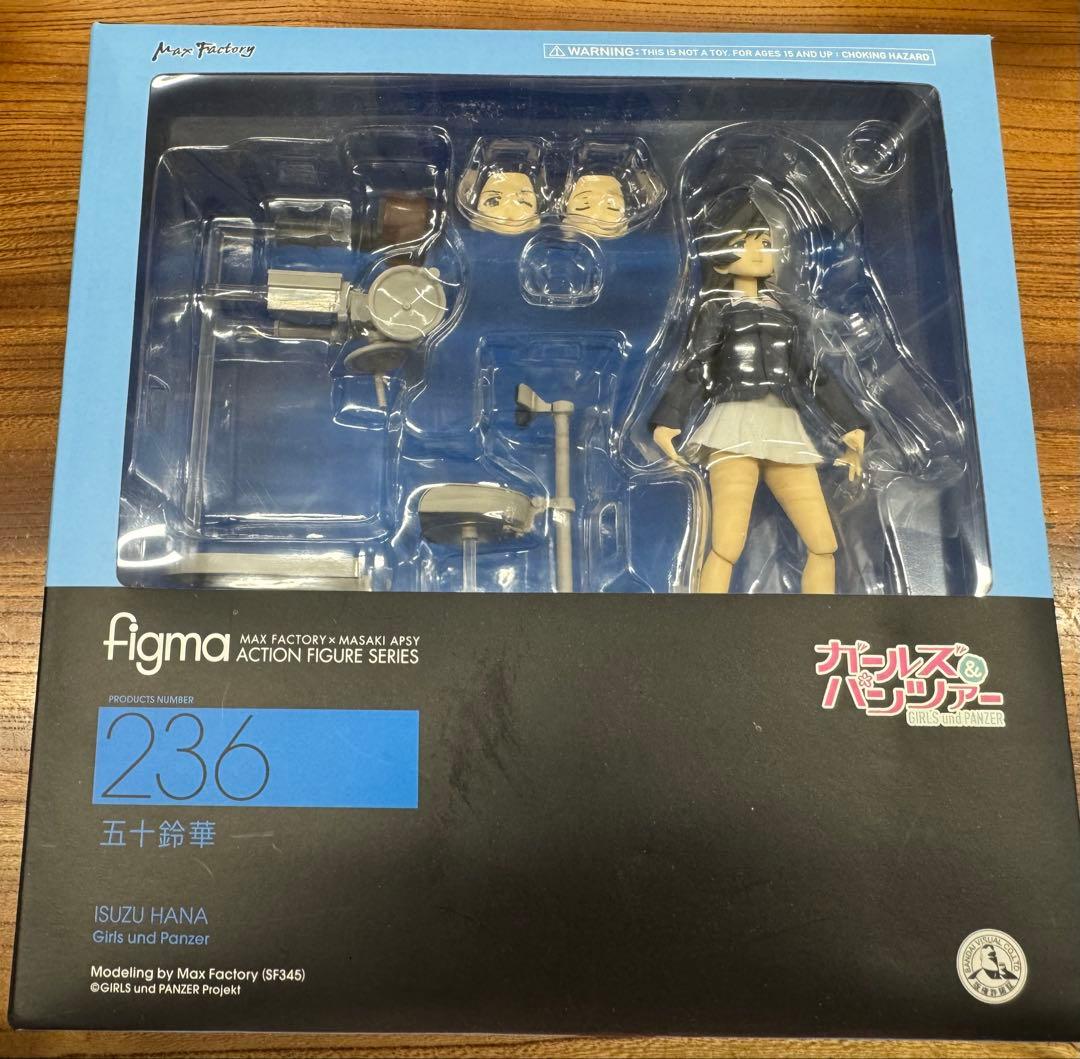 Other Figma 236