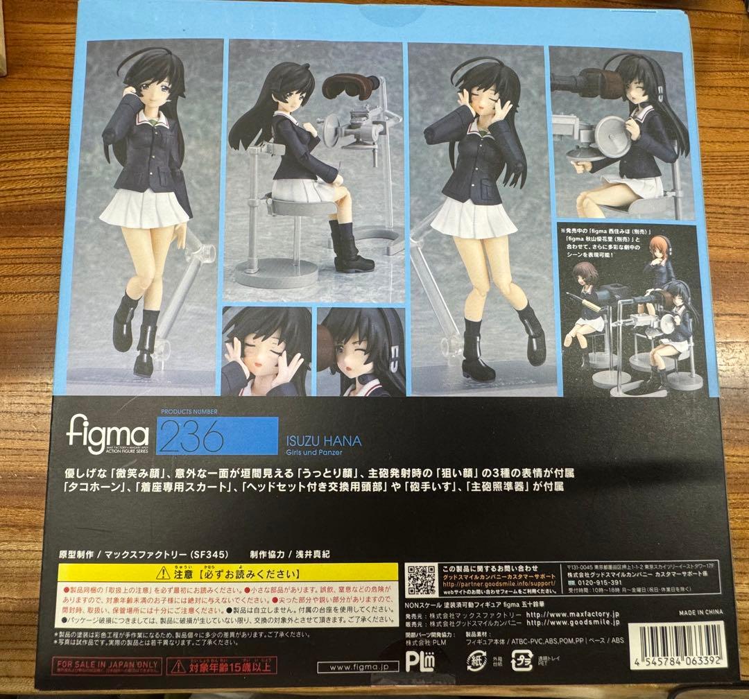 Other Figma 236
