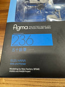 Other Figma 236