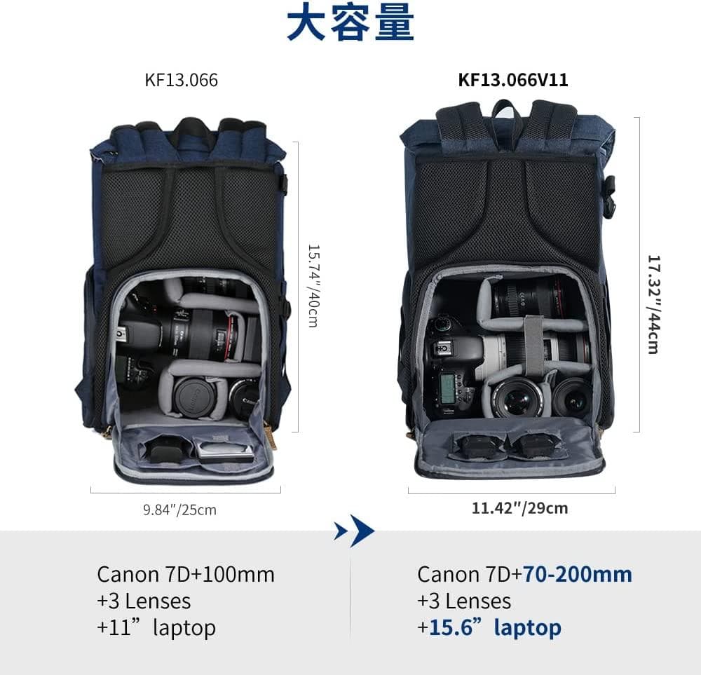 Others K F Concept
