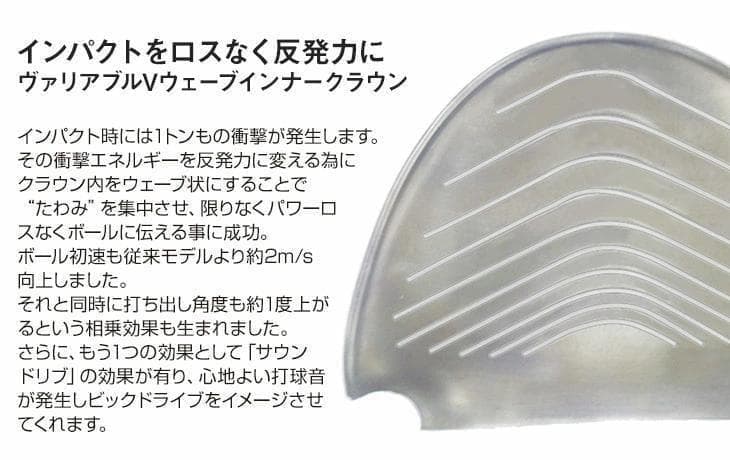 Ping Driver Cbr Ust