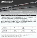 Ping Driver Cbr Ust