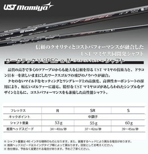 Ping Driver Cbr Ust