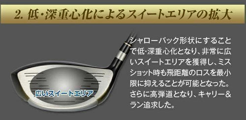 Works Golf Drivers Max1.7