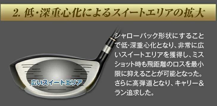 Works Golf Drivers Max1.7