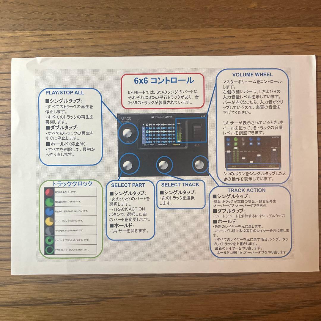 Guitar Effects Units Aeros Loop Studio Singlar Sound