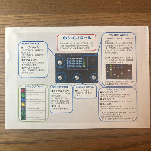 Guitar Effects Units Aeros Loop Studio Singlar Sound