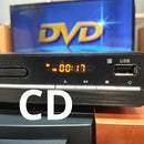 Aiwa Mini Component Systems Usb/Dvd/Md/Widefm/Am/Aux