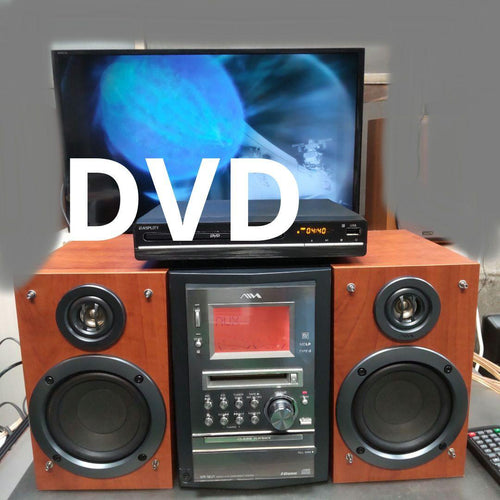 Aiwa Mini Component Systems Usb/Dvd/Md/Widefm/Am/Aux