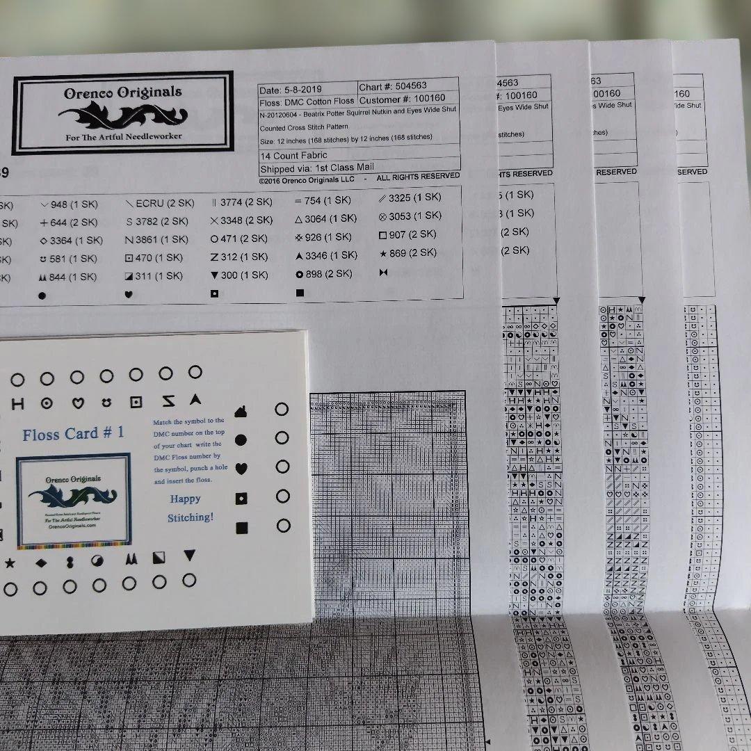 Model Sample