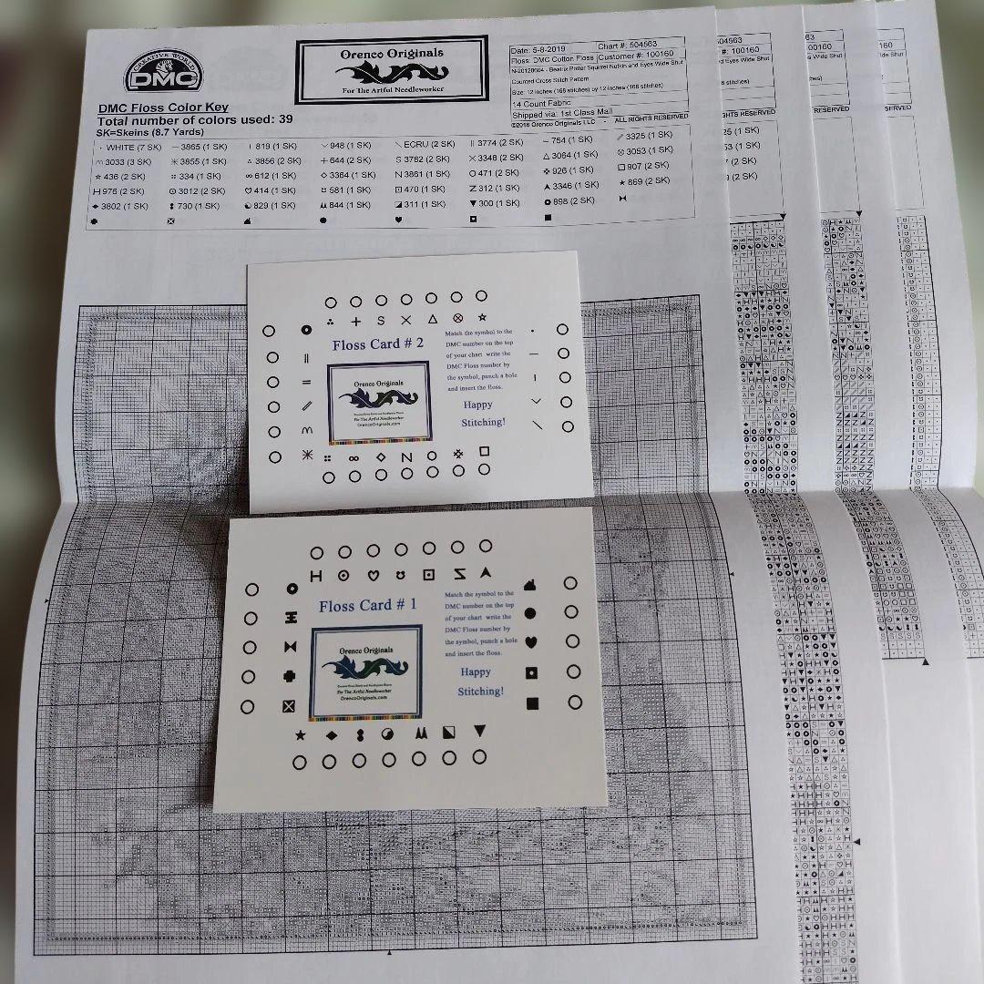 Model Sample