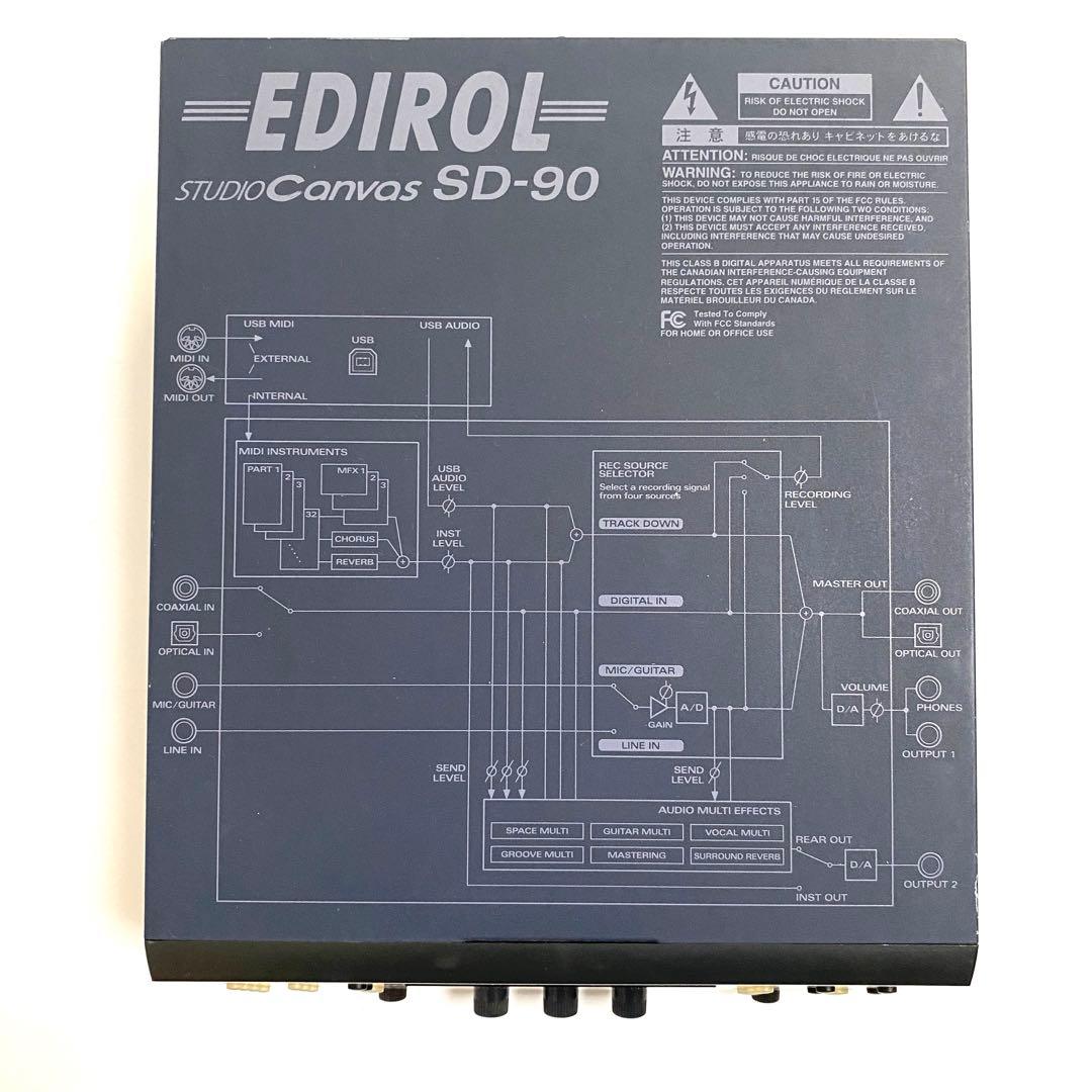 Edirol Hardware Sound Source Roland Sd-90