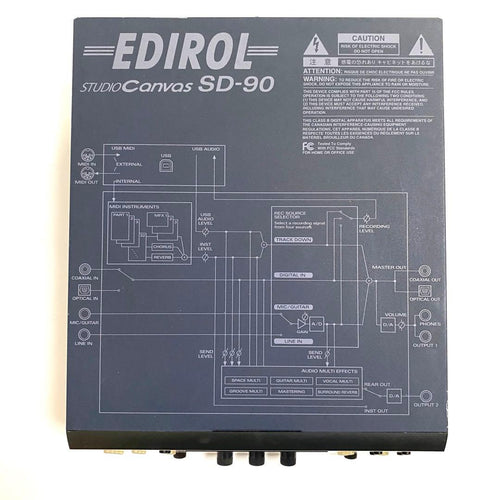 Edirol Hardware Sound Source Roland Sd-90
