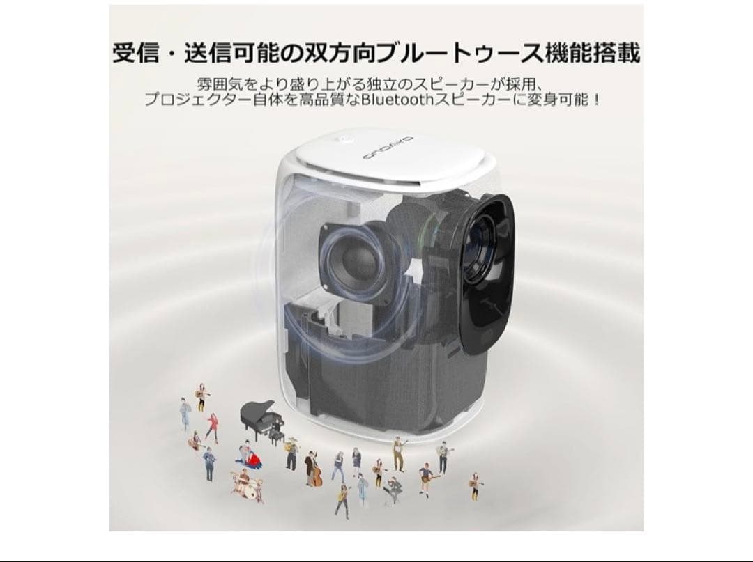 Onkyo Projector Body Onoayo 28000Lm 1080P