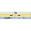 Others 7 130W-100X40