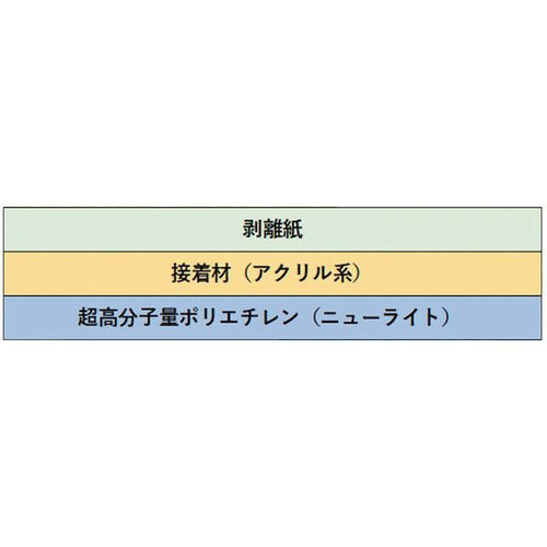 Others 7 130W-100X40