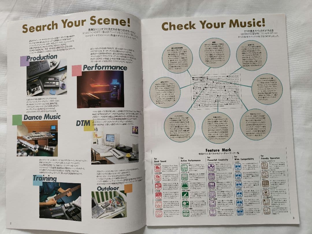 Music Entertainment 1996 Yamaha