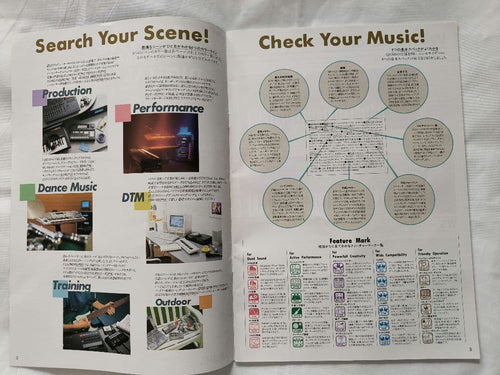 Music Entertainment 1996 Yamaha