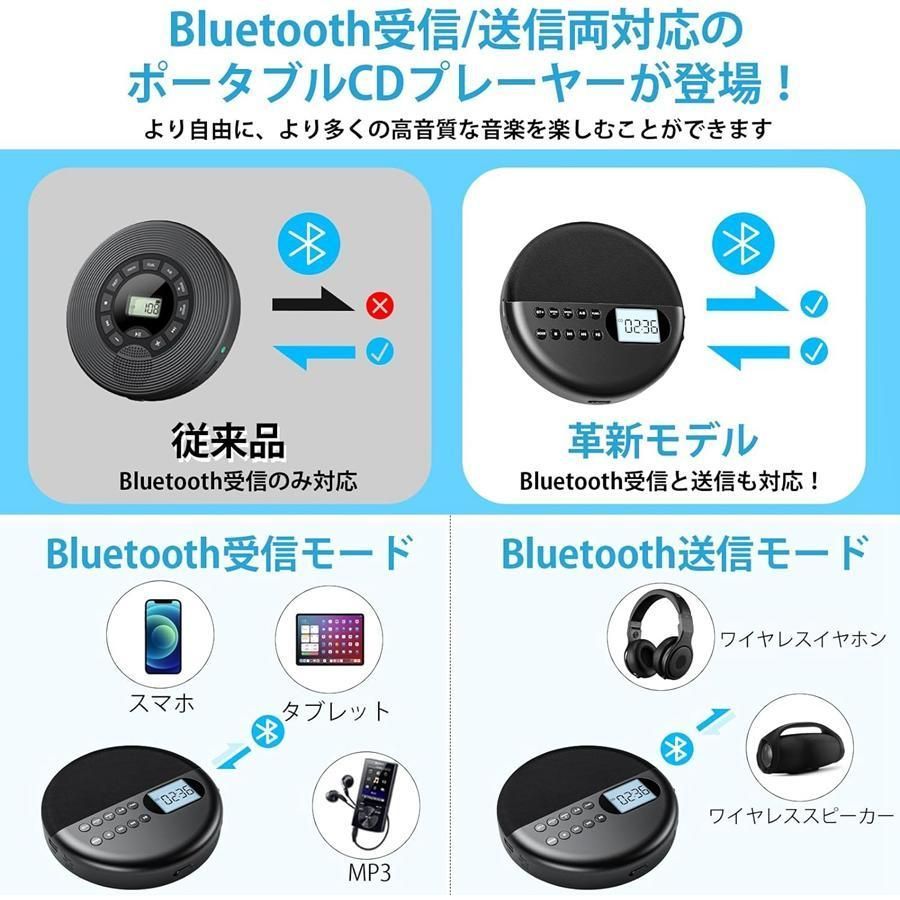 Portable Cd Player Bluetooth 1500Mah Usb Aux Prog
