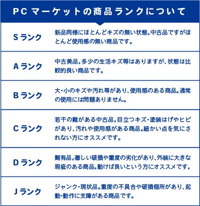 Sony Others B Vg-C4Em