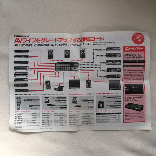 Panasonic Others Cd