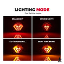 Light Winker Yamaha Mt-07/Mt-03/Mt-25/Fz-07/Yzf-R3/R25 Led E24