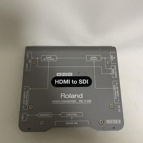 Others Roland Vc-1-Hs Hdmi To Sdi