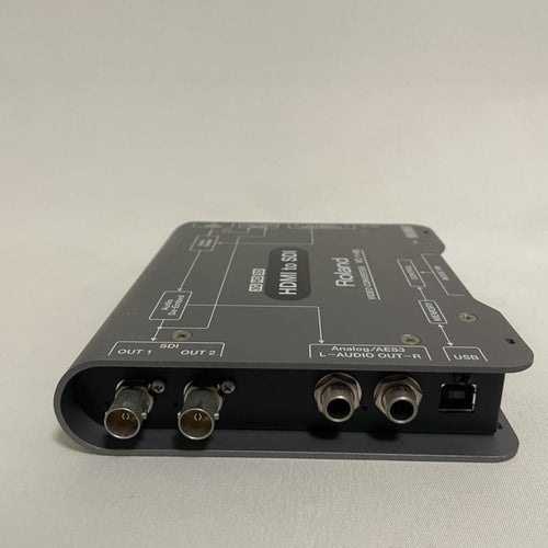 Others Roland Vc-1-Hs Hdmi To Sdi