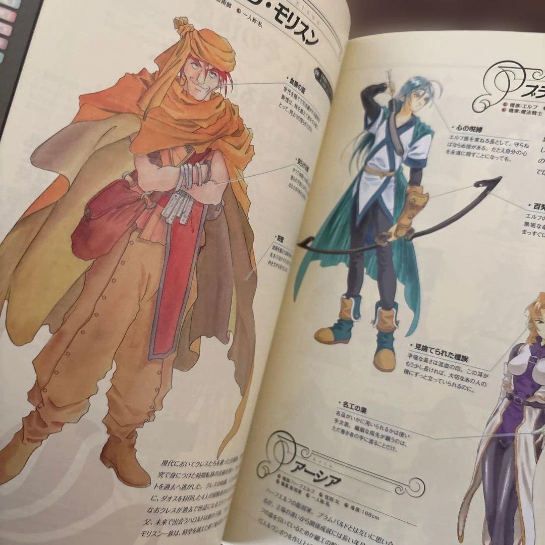 Game Capture Book Tales Of Series 20Th Anniversary Artbook