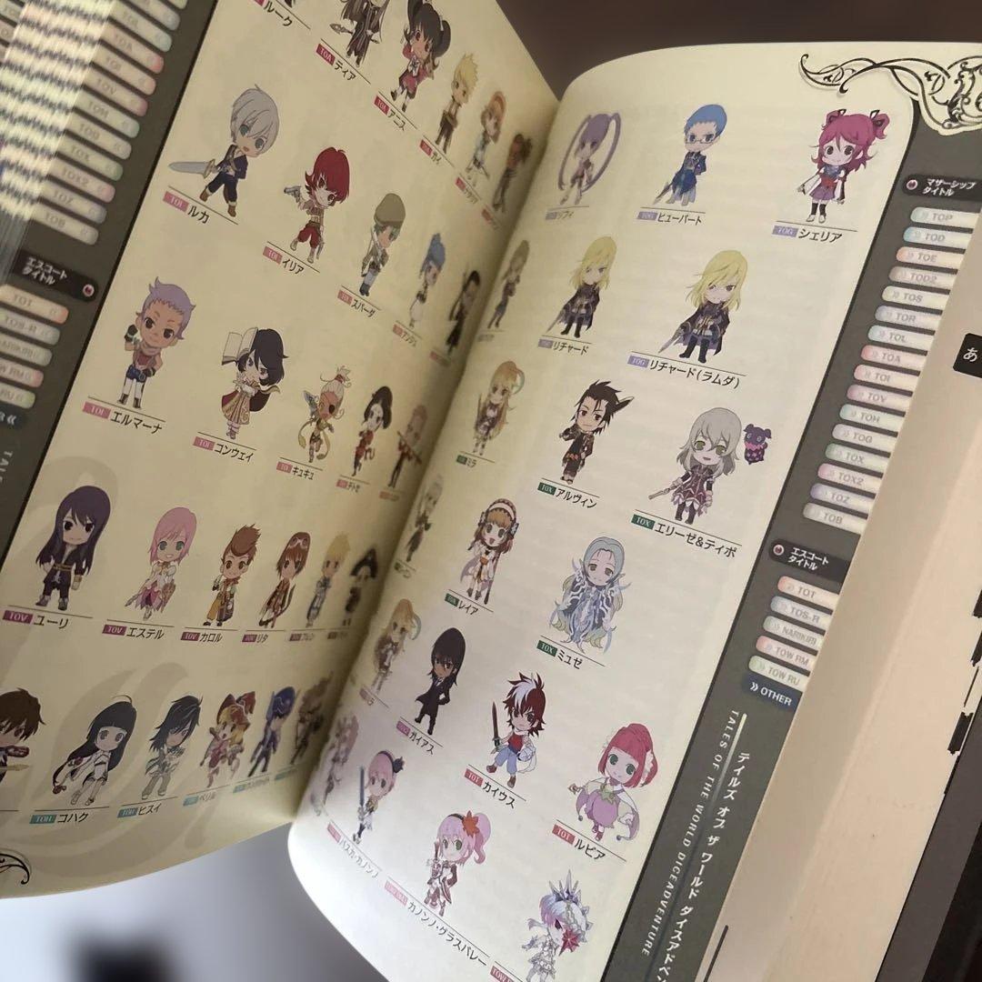 Game Capture Book Tales Of Series 20Th Anniversary Artbook