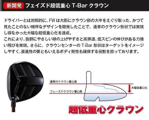 Taylormade Fairway Wood &1 Fw 2
