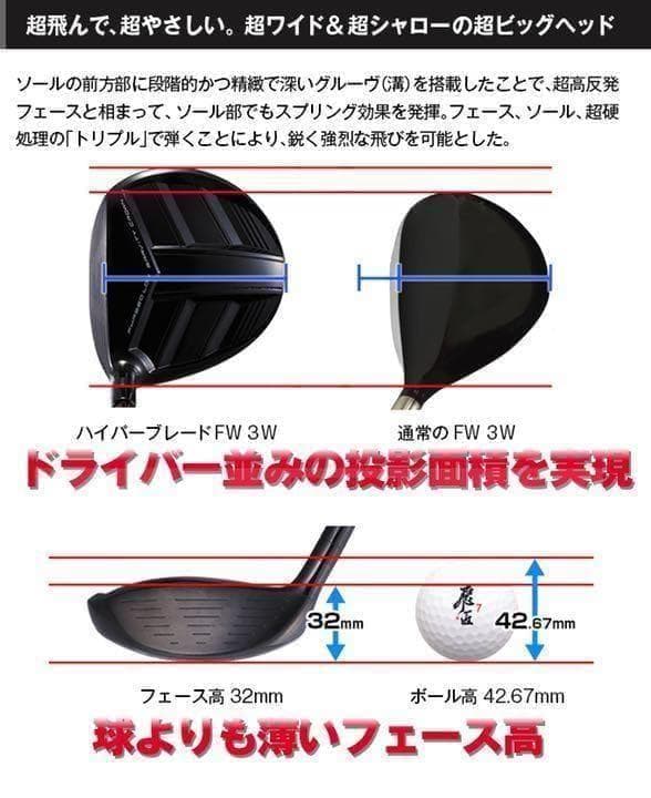 Taylormade Fairway Wood &1 Fw 2
