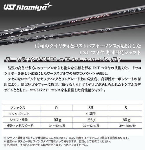 Taylormade Fairway Wood &1 Fw 2