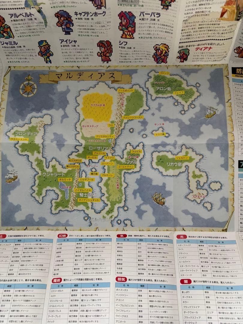 Games