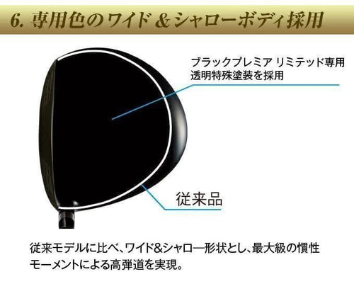 Works Golf Driver Attas
