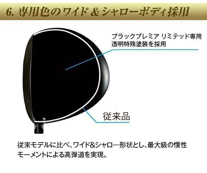 Works Golf Driver Attas