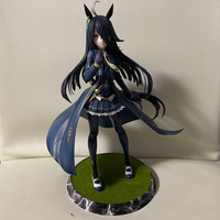 Game Character