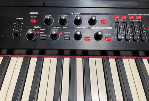 Roland Keyboard Electronic Piano Rd-700Nx