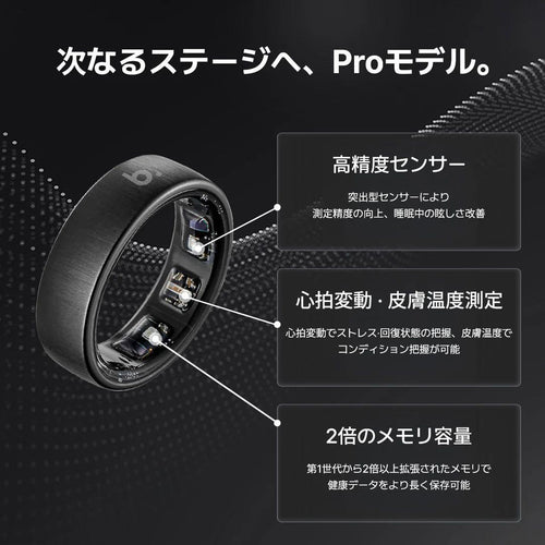 Smart Rings B.Ring Pro Us12