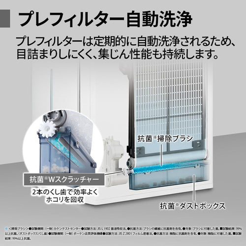 Air Cleaner Ki-Rx100-W Next(50000) Cocoro 46 4.3L/ 1,000 [1)46