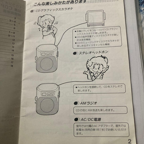 Sanyo Cd, Md Cassette Decks Cdp-Vig