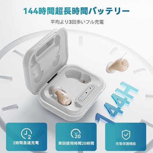 Wireless Earphones 5 20