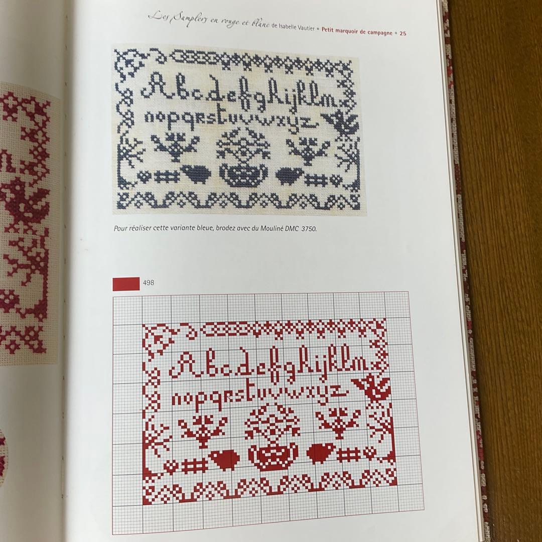 Model Sample Les Samplers En Rouge Et Blanc