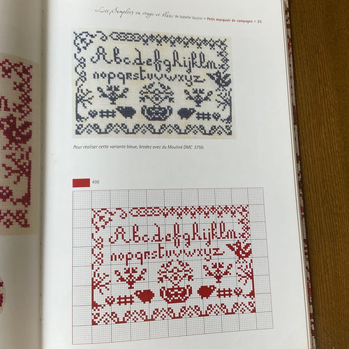 Model Sample Les Samplers En Rouge Et Blanc