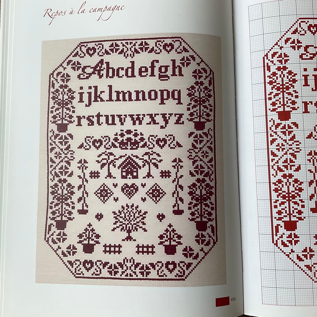 Model Sample Les Samplers En Rouge Et Blanc