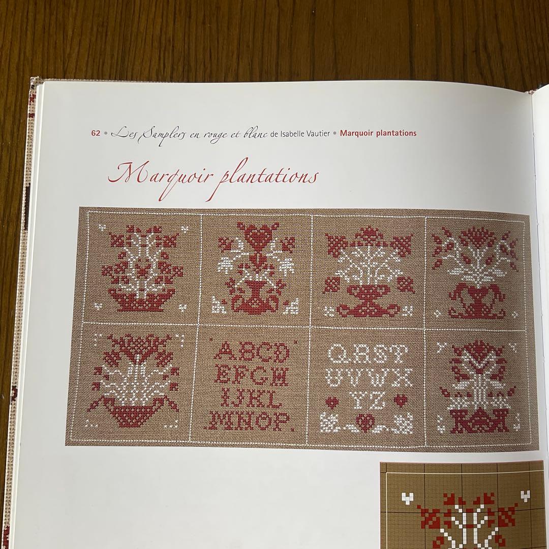 Model Sample Les Samplers En Rouge Et Blanc