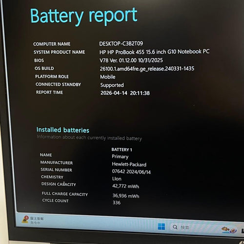 Windows Notebook Body Hp Probook 455 G10 Amd Ryzen 5 7530U 16G